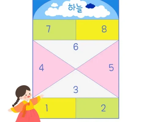 오픈마켓MD추천 사방치기매트 사용해 보세요