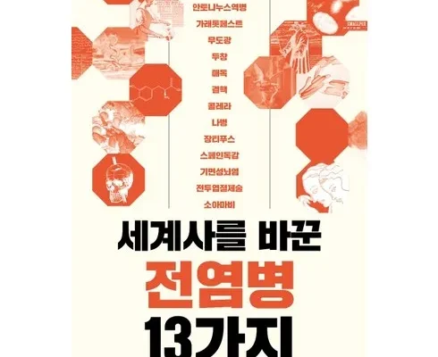 홈쇼핑 최저가 세계사를바꾼10가지약 사용해 보세요